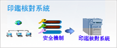 印鑑核對系統